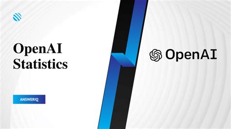 85+ OpenAI Statistics For 2023 (Data, Revenue & Traffic)