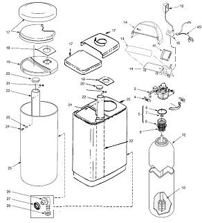 Ecowater Water Softener Parts - monkeysclever