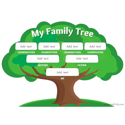 Family Tree for Kids - Getting Them Interested Can Be Challenging