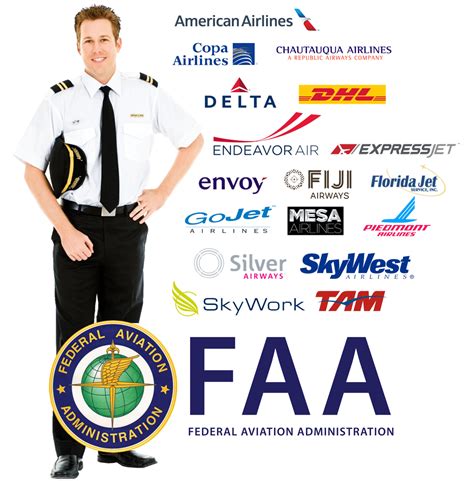 FAA Pilot Training – 2FLY MIDEAST