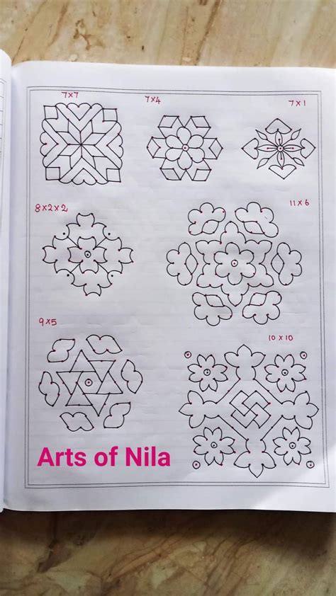 Pin by shrinithyaa on kolam with dots | Simple rangoli, Pattern design drawing, Simple rangoli ...