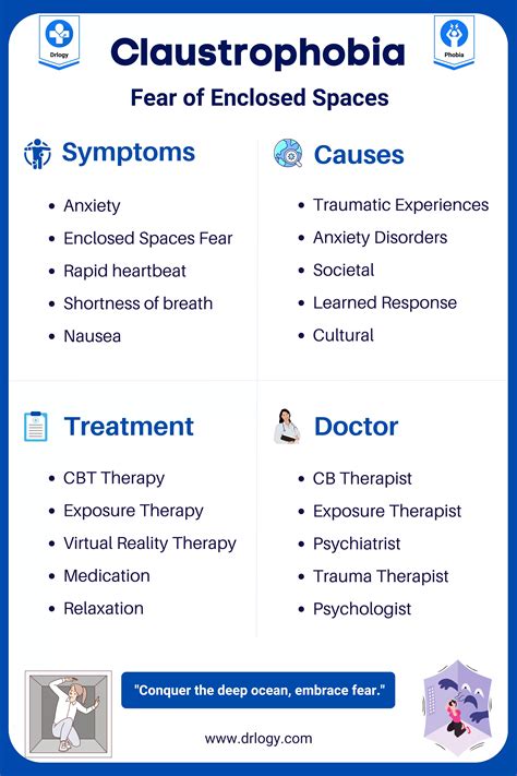 Claustrophobia (Fear of Enclosed Spaces): Causes, Symptoms & Treatment ...