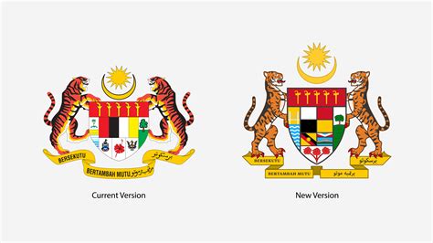 Malaysian Coat of Arms Redesign : r/malaysia