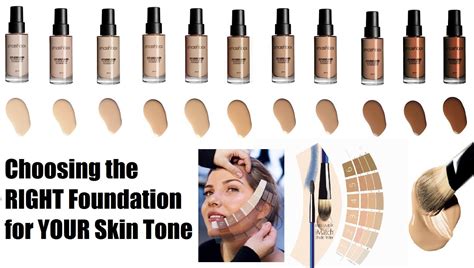 Choosing the RIGHT Foundation for YOUR Skin Tone | Skin tones, Your ...