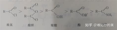 大学有机化学:羧酸衍生物 - 知乎