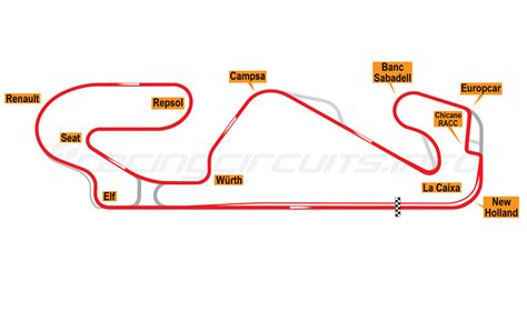 Circuit de Barcelona-Catalunya - RacingCircuits.info