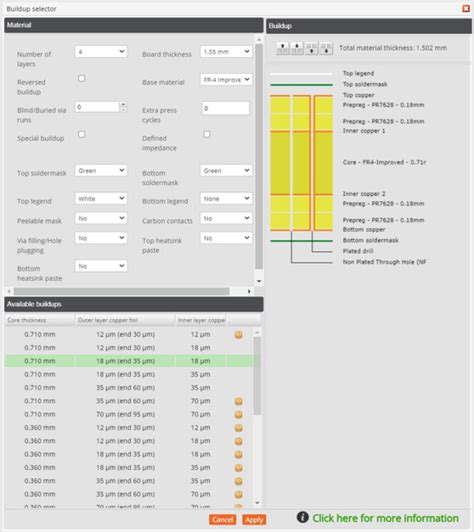 What is the Board Thickness? - Technical Terms by Eurocircuits