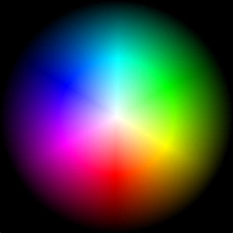 Rainbow Spectrum Clip Art Image - ClipSafari