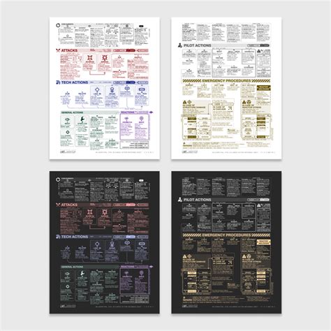 LANCER Action Reference Sheet by HelioSpectral