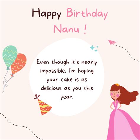 70+ Happy Birthday Nanu : Wishes, Quotes, Messages, Cards, Images And ...