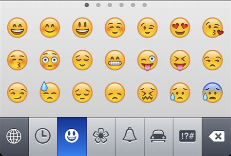 Web Warp Blog: Emoticons on iOS: Emoji Keyboard