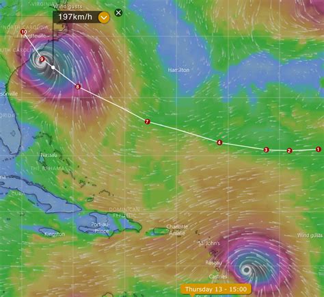 Display hurricane tracks @ Windy Community