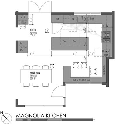 5 Modern Kitchen Designs & Principles | BUILD Blog