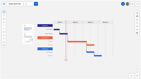 Gantt Chart Template | Whiteboards.io