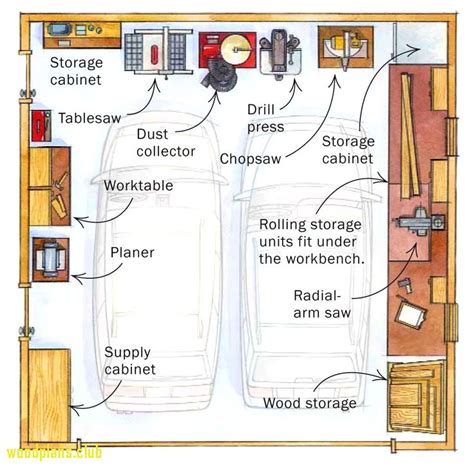 50+ Small Woodworking Shop Plans - Americas Best Furniture Check more ...