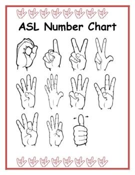 Asl American Sign Language Numbers Interactive Activities And Chart | SexiezPicz Web Porn