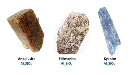 Rock forming Minerals - Teacher Earth Science Education Programme - TESEP