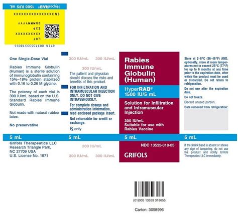 Hyperrab - FDA prescribing information, side effects and uses