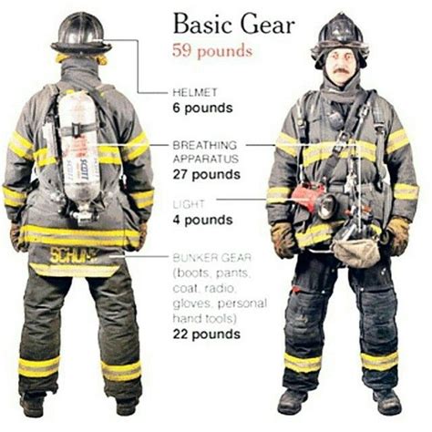 Firefighter Equipment | www.pixshark.com - Images Galleries With A Bite!