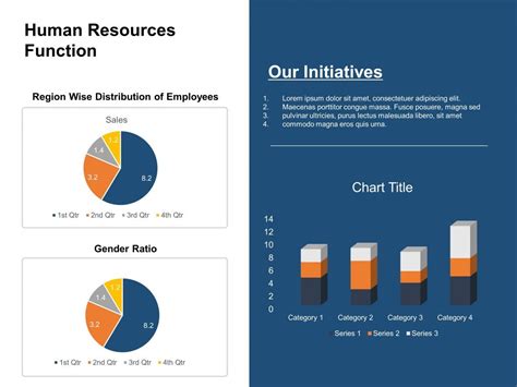 Human Resource Overview PowerPoint | Business reviews, Powerpoint, Powerpoint templates