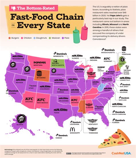 The Top-Rated Fast-Food Chains in Every U.S. State and City - CashNetUSA Blog