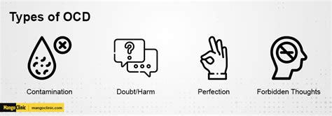 4 Major Types of OCD: A Comprehensive Guide (2021) – Mango Clinic