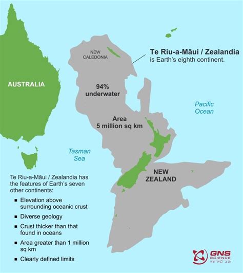 Earth’s Eighth Continent? 2020 Brings New Surprise as Maps of ‘Zealandia’ Released in Latest ...