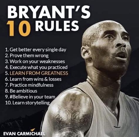 Kobe Bryant T-Shirts | Basketball quotes inspirational, Kobe quotes, Inspirational sports quotes