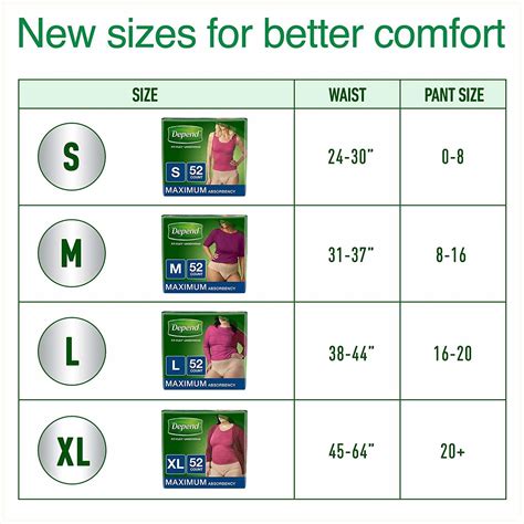 Depend FIT-FLEX Underwear, Maximum Absorbency, Large, 28 count | FSAstore.com