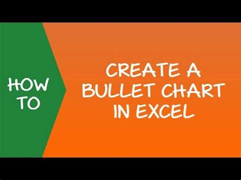 10 Advanced Excel Charts that You Can Use In Your Day-to-day Work in 2021 | Excel shortcuts ...