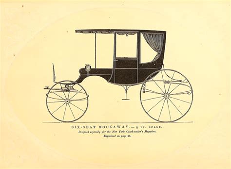 Horse and Buggy: The Primary Means of Transportation in the 19th ...