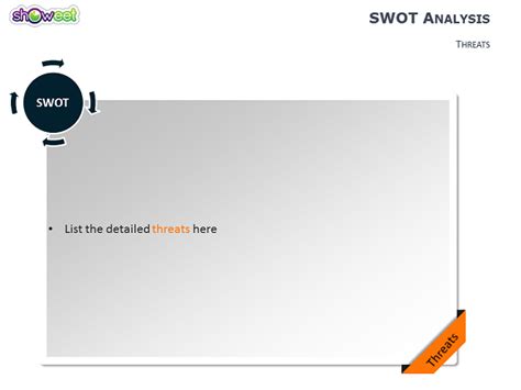 SWOT Analysis #4 – Free PowerPoint Charts - Showeet