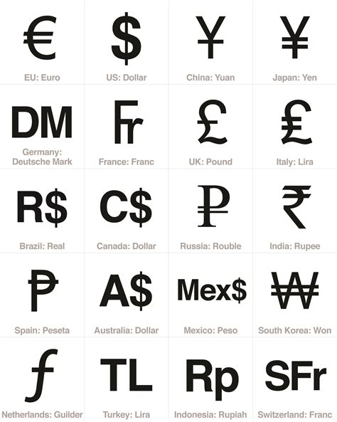 Free Money Symbols, Download Free Money Symbols png images, Free ...