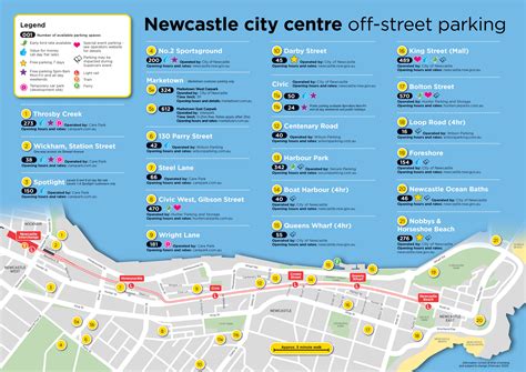 Parking in Newcastle | Hunter & Central Coast Development Corporation