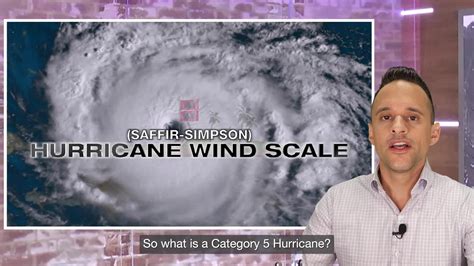 What Is A Category 5 Hurricane? - Videos from The Weather Channel