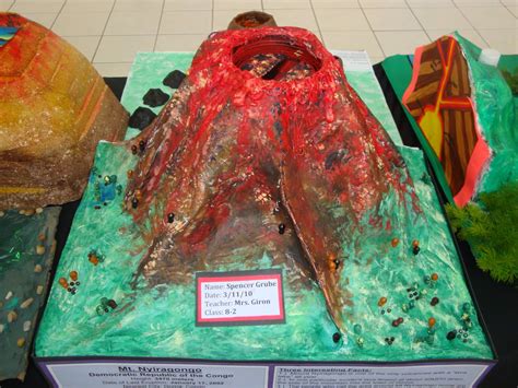 Volcano Eruption Science Fair Project