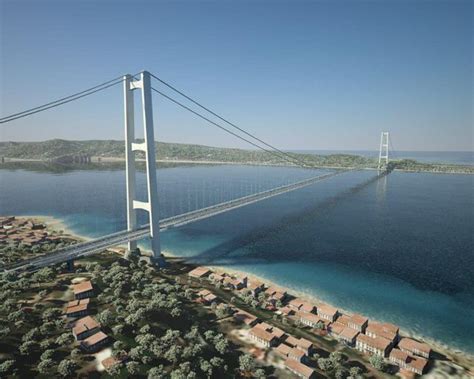 Strait of Messina Bridge | Webuild Group