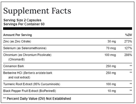 Gundry MD Metabolic Advanced Review (2024) – Is It Safe?