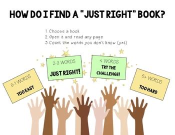 "Just Right" Book Posters by Adelyn Fujiwara | Teachers Pay Teachers