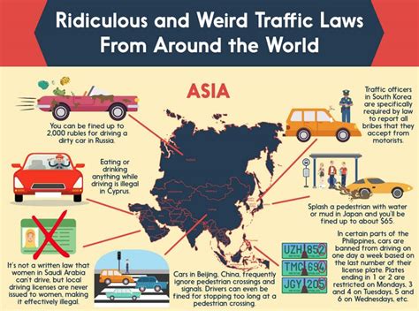 Ridiculous and Weird Traffic Laws From Around the World [Infographic]