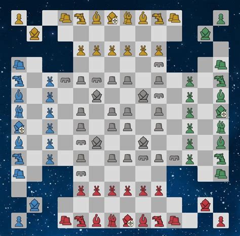 Changes to Variants - Chess.com