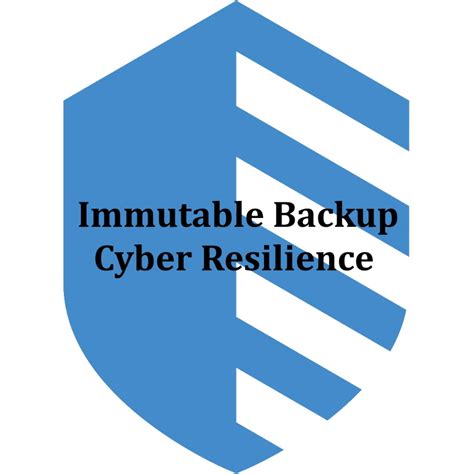 IBM Cyber Vault Immutable Backup and Storage Snapshots