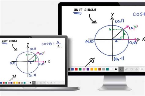 The 7 Best Online Whiteboards and tools for Teaching Math – Master Training Online