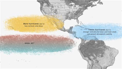How a switch to El Niño could affect hurricane season | WGNO.COM