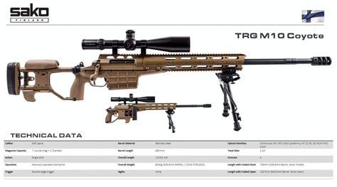 Sako TRG M10 - Military Favorite