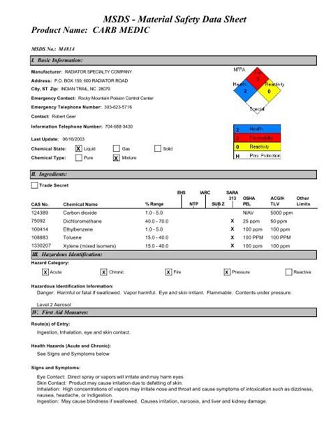 Dichloromethane Msds