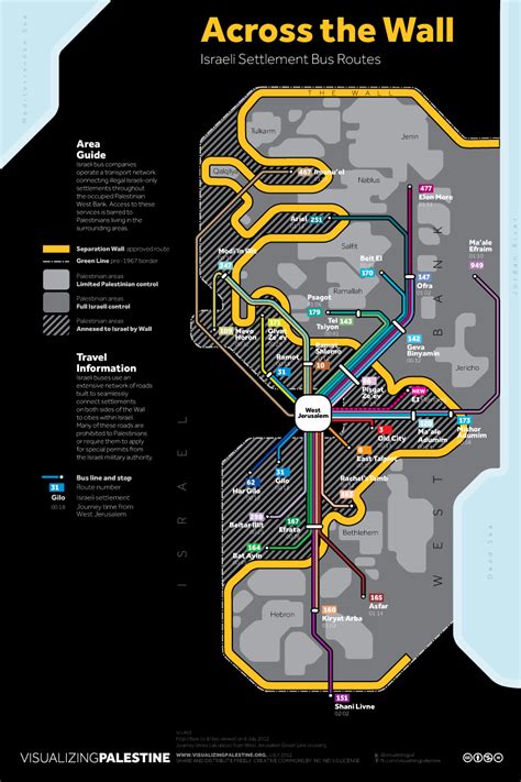 West Bank Map Settlements