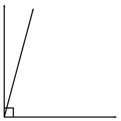 Complementary Angles 15-75 | ClipArt ETC