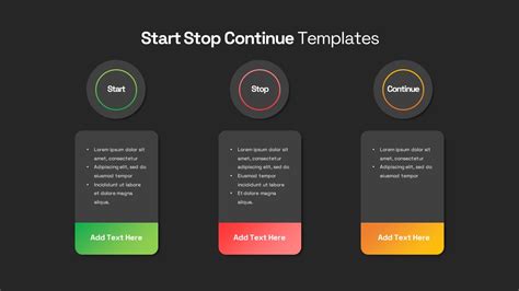 Start Stop Continue Templates - SlideBazaar