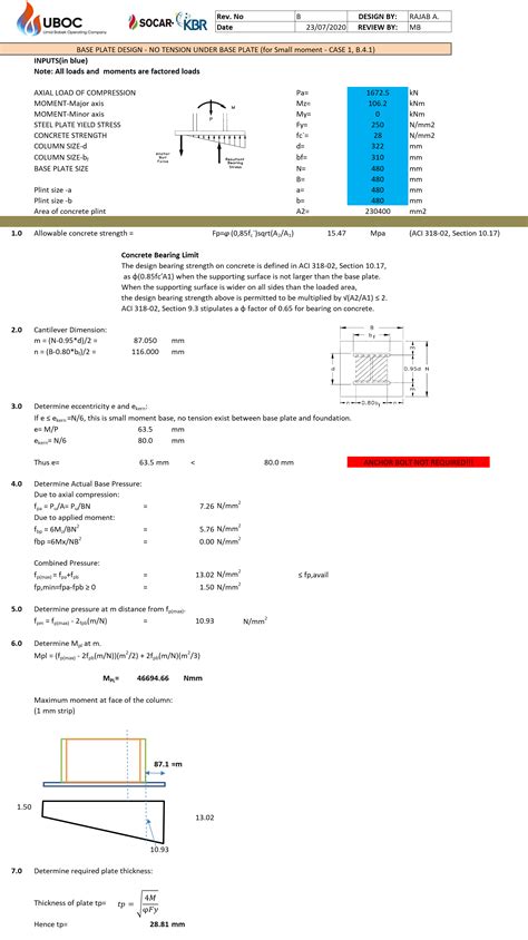 base plate thickness calculation